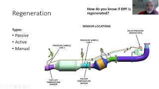 Diesel Aftertreatment Tech tip [upl. by Netloc348]