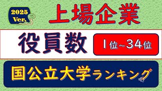 2025Ver上場企業、役員数、国公立大学ランキング、1位～34位 [upl. by Martreb]