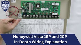 Wiring Your Honeywell Resideo Vista The Ultimate Guide [upl. by Ahsiea842]