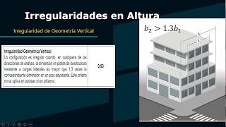 CLASE 8 CURSO  ANÁLISIS SÍSMICO DE EDIFICIOS [upl. by Raknahs]