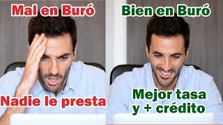 Buró de Crédito ¿Cómo checar  ¿Salir del buró  Reporte especial gratis [upl. by Guyon]