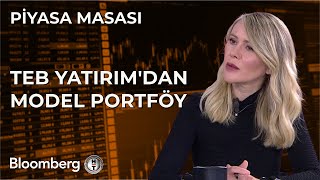 Piyasa Masası  TEB Yatırımdan Model Portföy  22 Kasım 2023 [upl. by Groh]