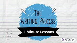 The Writing Process  Tips for effective writing skills [upl. by Barthelemy20]