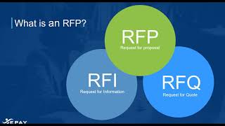 How to Write an RFP [upl. by Yennep]