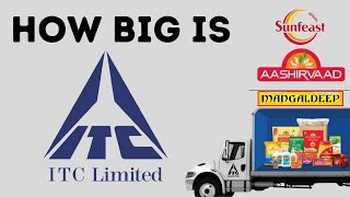 How Big is ITC  Largest FMCG Company in India  Understanding ITCs Business  ITC Business Empire [upl. by Elicul279]