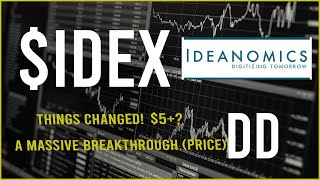 IDEX Stock Due Diligence amp Technical analysis  Price prediction 41st Update [upl. by Ellenohs889]