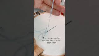 Whipped Back Stitch Hand Embroidery Tutorial [upl. by Aydin]