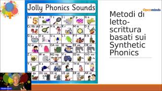 Metodi per insegnare a leggere linglese i Synthetic Phonics P1 [upl. by Hgielyk]