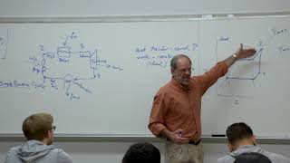 Thermodynamics  Ideal and nonideal Rankine cycle Rankine cycle with reheating 34 of 51 [upl. by Jewett825]