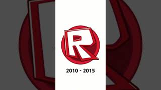 Roblox logo evoluton🫨shorts roblox robloxshorts logo robloxlogo [upl. by Pritchard]