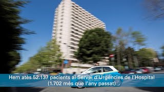 Activitat destacada de lHospital de Barcelona el 2023 [upl. by Hudgens]