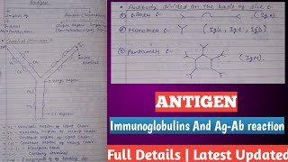 Antigen in microbiology  antigen [upl. by Siouxie]