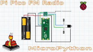 Build a simple FM Radio with RDA5807 PiPico and MicroPython [upl. by Arleyne]