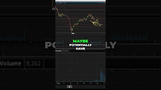 Mastering the Footprint Chart Spotting Imbalances and Profiting from Market Moves [upl. by Thurston]