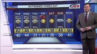 Evening Weather Forecast February 10 [upl. by Oirrad]