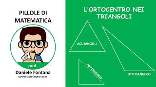 LORTOCENTRO E LE ALTEZZE DEI TRIANGOLI [upl. by Gautier]