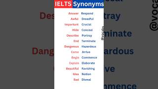 IELTS Synonyms ✅ synonyms ieltsvocabulary advancedvocubulary indianenglish vocabulary vocabs [upl. by Idet661]