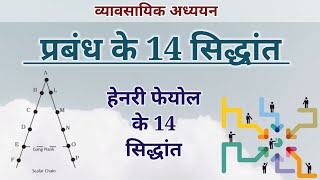 हेनरी फेयोल द्वारा प्रतिपादित प्रबंध के 14 सिद्धांत  Henry Fayol  Principles of Management [upl. by Nedgo]