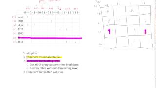 QuineMcCluskey Tutorial part 2 [upl. by Anidualc]