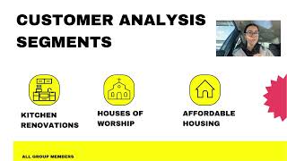 Marketing Plan Bara Homes Group 1 [upl. by Behlke852]