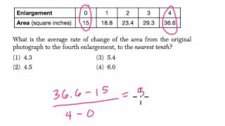 Algebra 1 Regents June 2015 11 [upl. by Risley]