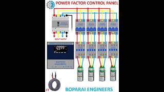 POWER FACTOR CONTROL PANEL automation engineering capacitor powerfactor Electrical MCB motor [upl. by Elgar]