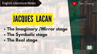 Jacques Lacan  Imaginary or Mirror Stage  Symbolic Stage  Real Stage  IRENE FRANCIS [upl. by Eirbua478]