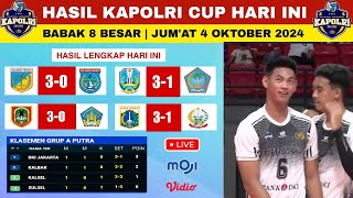 Hasil Kapolri Cup 2024 Hari Ini  DKI Jakarta vs Sulawesi Selatan  8 Besar Kapolri Cup 2024 [upl. by Aryt633]