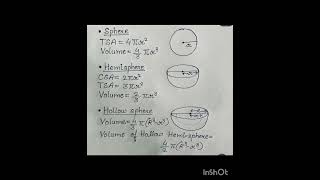 Meansuration 2D formulas ❤️‍🔥❤️‍🔥 [upl. by Oates]