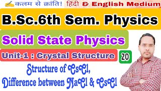 Solid State PhysicsLec20BSc 6th Sem Physicsby Navneet Gautam [upl. by Namharludba]