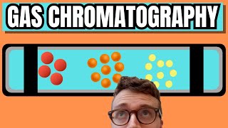 Gas Chromatography Explained For Beginners [upl. by Odnumde111]