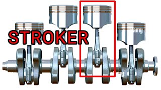 🥊Motor STROKER❓10 cosas que debes saber 💥 [upl. by Pontias]