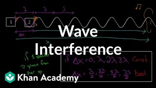 Wave interference  Mechanical waves and sound  Physics  Khan Academy [upl. by Nerro]