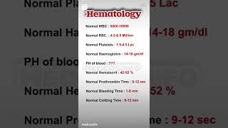 Hematologybloodhematology bloodpressure followformore mbbs [upl. by Rysler688]