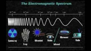 Googles shocking ongoing plans and technology revealed by Whistleblowing scientist Leuren Moret [upl. by Assitruc]