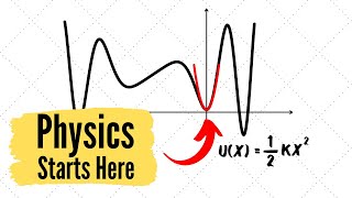 To Master Physics First Master the Harmonic Oscillator [upl. by Anerb]