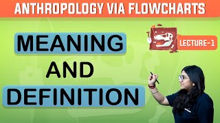 Day 1  Meaning amp Definition of Anthropology  Anthropology Series [upl. by Odlanir230]