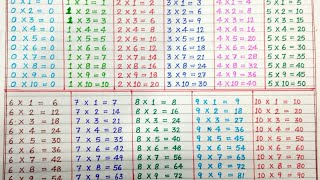 Table of 0 to 10  Tables of Zero to Ten  010 Table  Tables  Maths TablesMultiplicationrsgauri [upl. by Anwad]