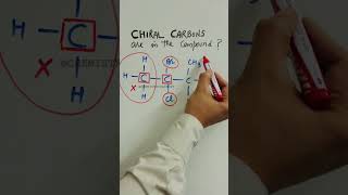 How to identify chiral carbon chiralcarbona short [upl. by Custer]