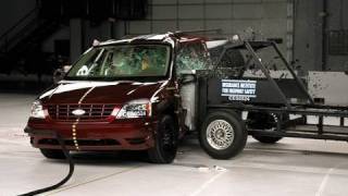 2006 Ford Freestar side IIHS crash test [upl. by Owain]