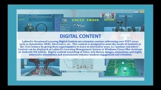 TVET DIGITAL CONTENT OVERVIEW [upl. by Neirol143]