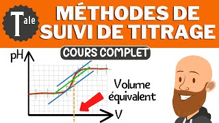 Méthodes de suivi de titrage équivalence  cours de physique chimie spé terminale [upl. by Endora]