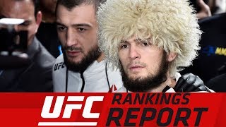 UFC Rankings Report Khabib Crowned Champ [upl. by Eehc]