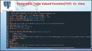 PostgreSQL data Base Table Valued FunctionTVF Vs View full details in Hindi VD86 [upl. by Chas]