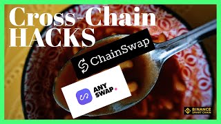 Chainswap  Anyswap HACKED Whats up with GETH reorgs [upl. by Dirrej474]