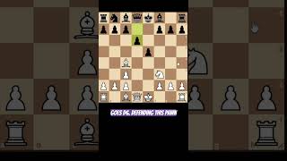 Win at chess in 8 moves chess chesstraps [upl. by Schluter399]