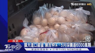 市場雞蛋「3種價」最貴110140元斤 業者每天漲｜TVBS新聞TVBSNEWS01 [upl. by Yddeg362]