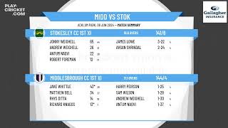 Middlesbrough CC 1st XI v Stokesley CC 1st XI [upl. by Huei]