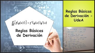 Función Compuesta  Reglas Básicas de Derivación  UdeA [upl. by Ademordna989]