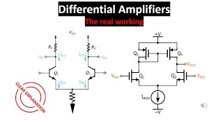 Differential Amplifier  the real working [upl. by Cath511]